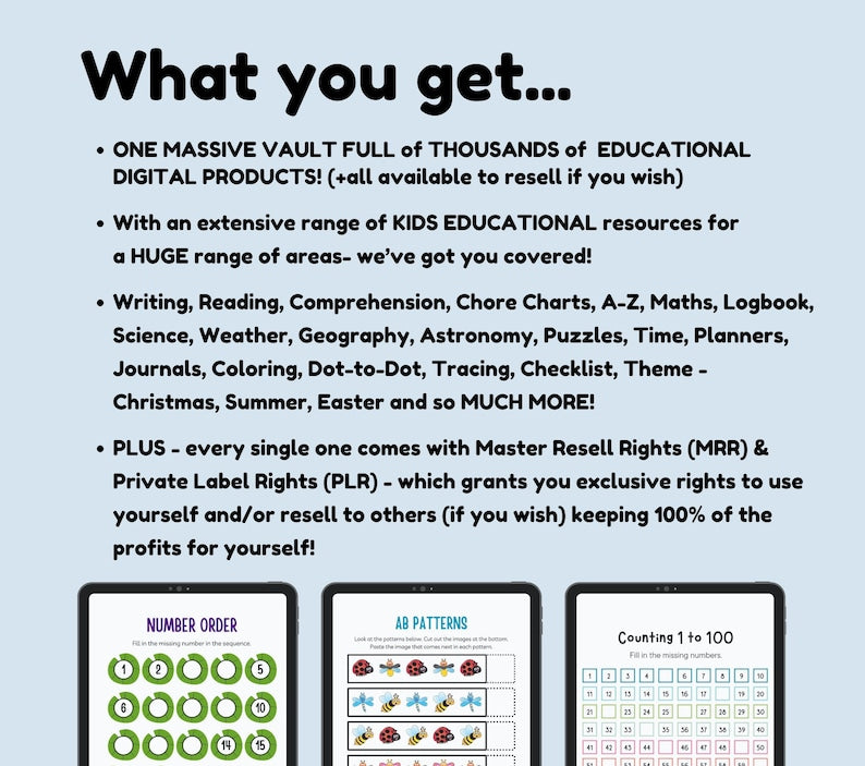 15,000+ Kids Learning Bundle – Editable Worksheets & Activities